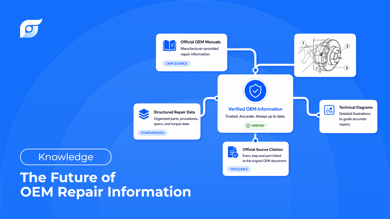 The Future of OEM Repair Information