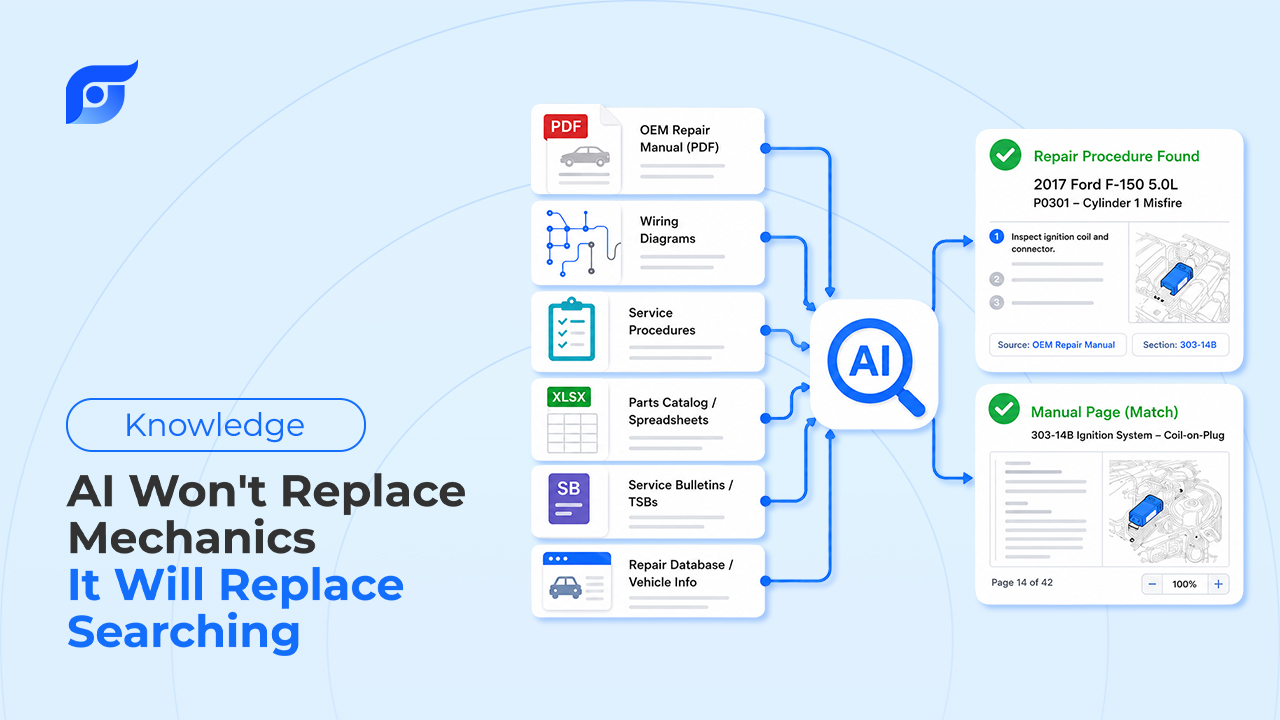 AI Won't Replace Mechanics. It Will Replace Searching