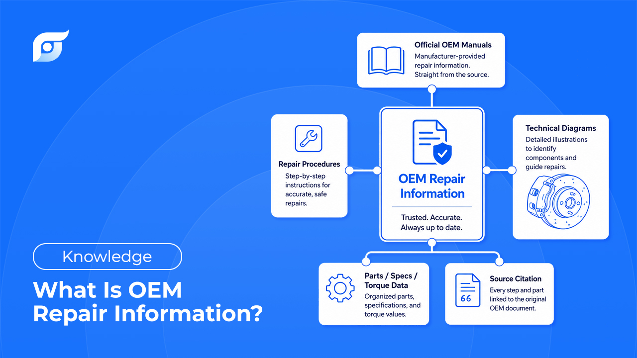 What Is OEM Repair Information_