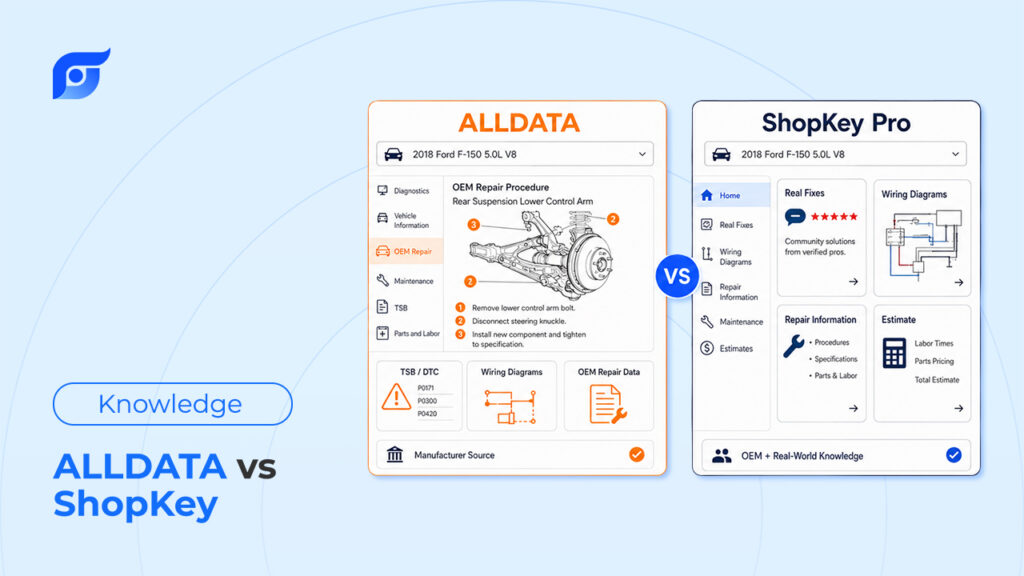 ALLDATA vs ShopKey