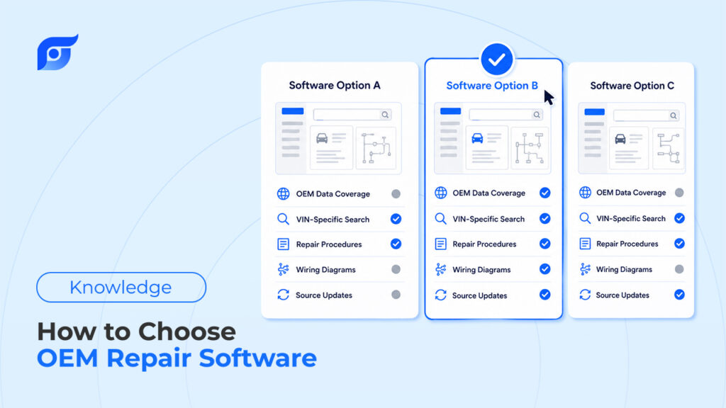 How to Choose OEM Repair Software