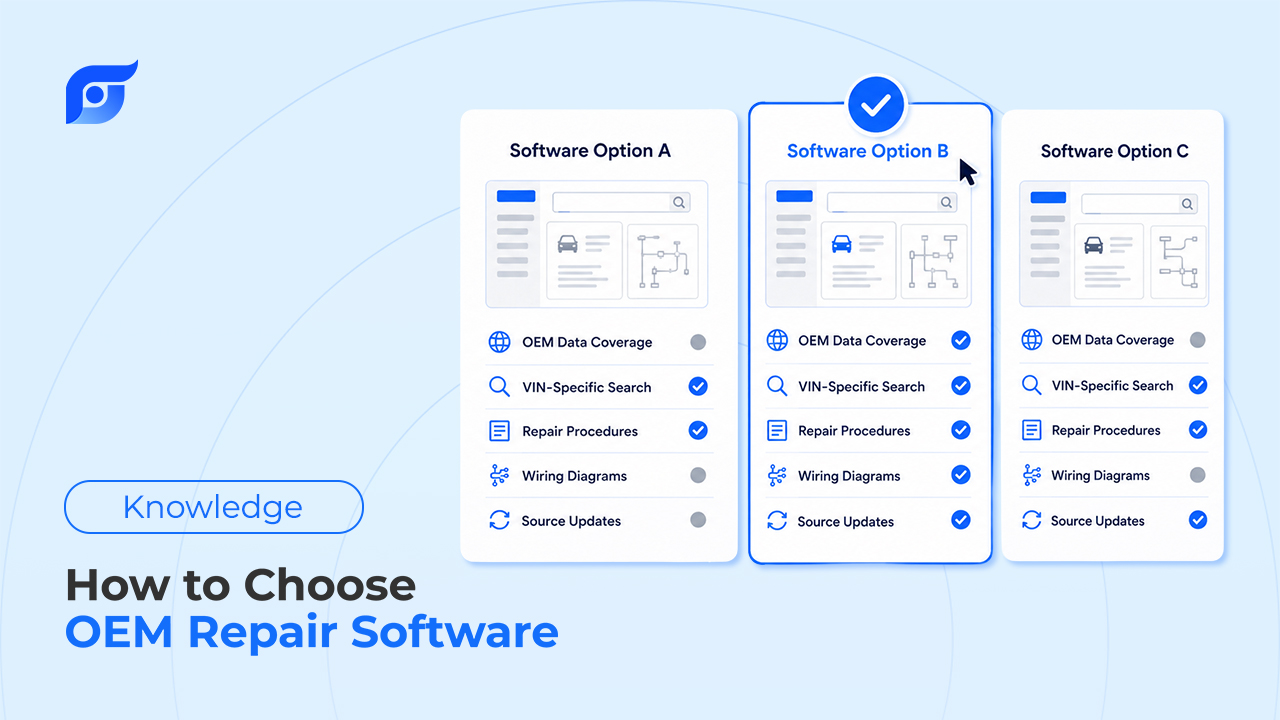 How to Choose OEM Repair Software