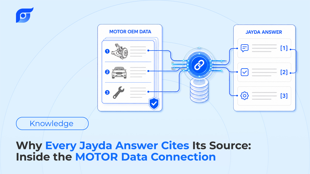 Why Every Jayda Answer Cites Its Source
