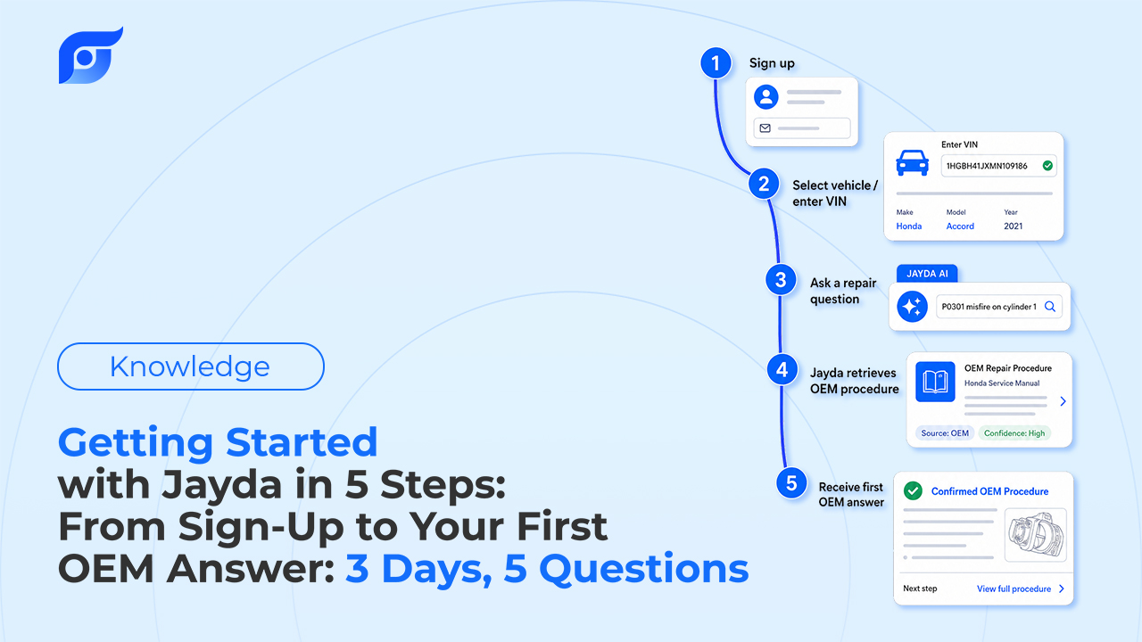 Getting Started with Jayda in 5 Steps_ From Sign-Up to Your First OEM Answer
