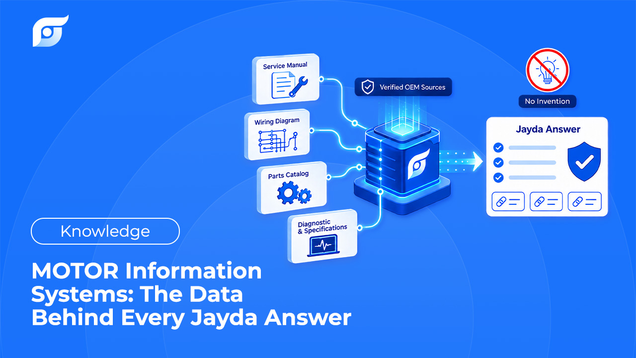 MOTOR Information Systems_ The Data Behind Every Jayda Answer