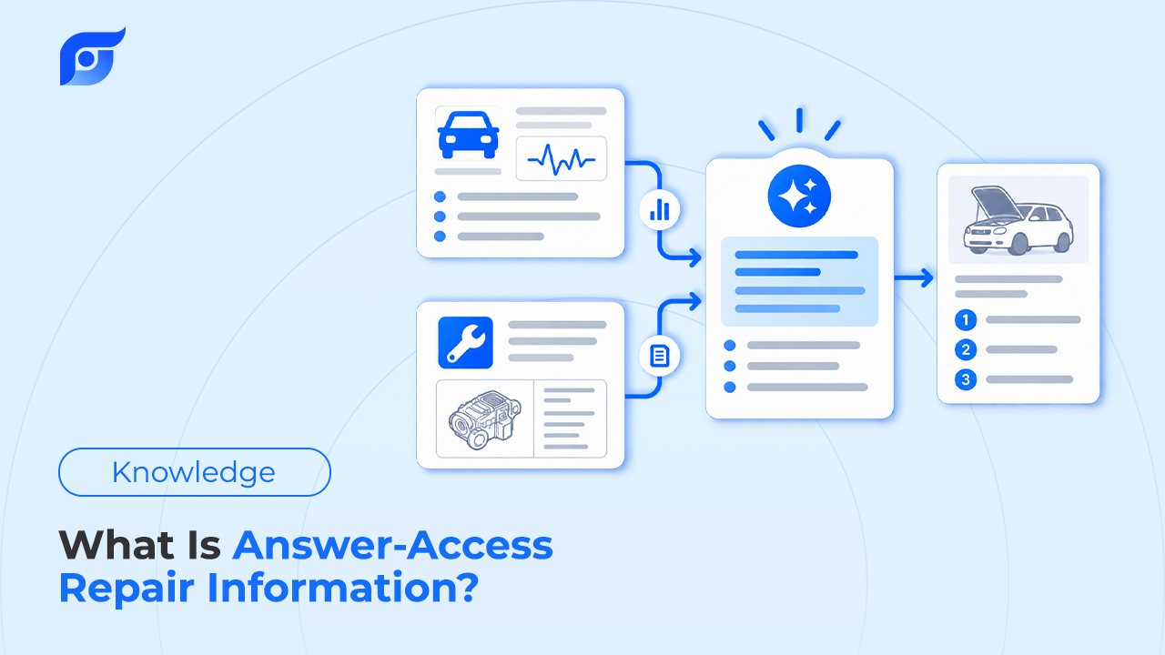 What Is Answer-Access Repair Information