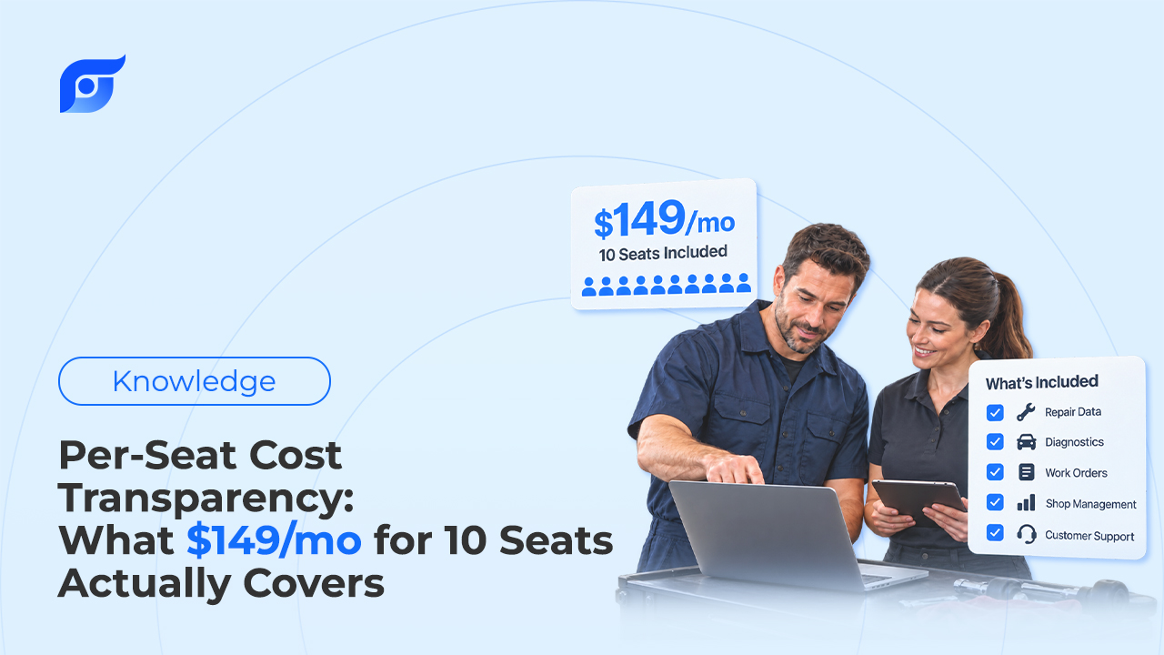 Per-Seat Cost Transparency_ What $149_mo for 10 Seats Actually Covers