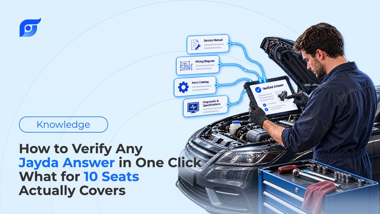 How to Verify Any Jayda Answer in One Click