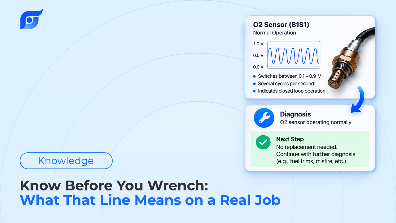 Know Before You Wrench_ What That Line Means on a Real Job