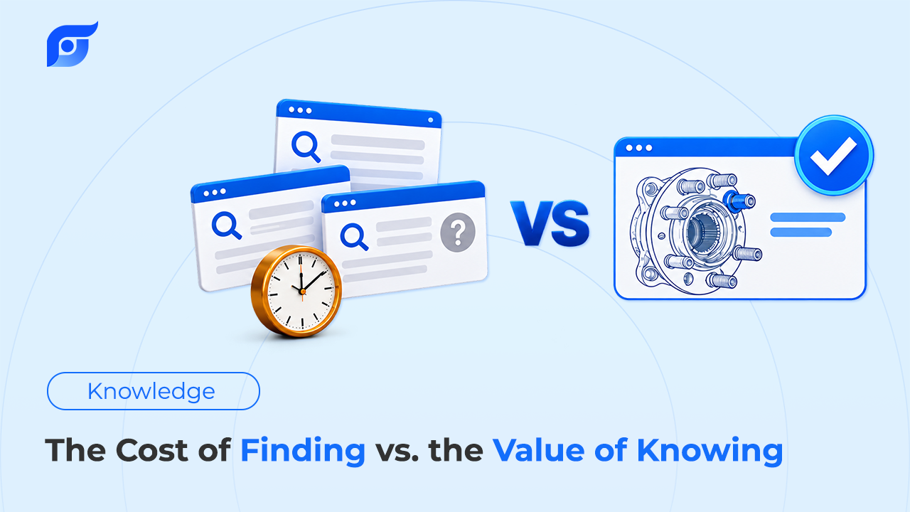 The Cost of Finding vs. the Value of Knowing